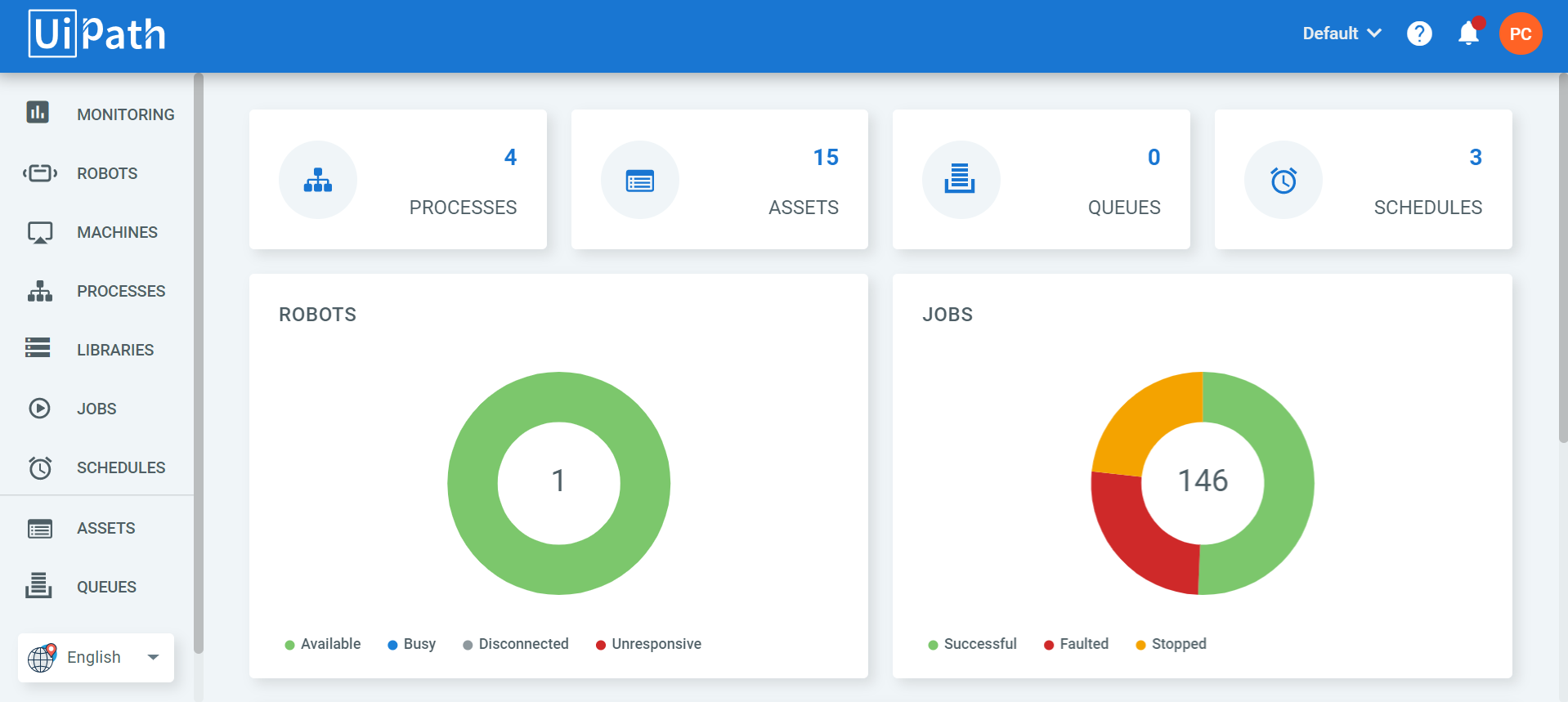 RPA Hosted Support