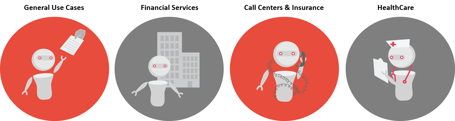 Automation Strategy Services