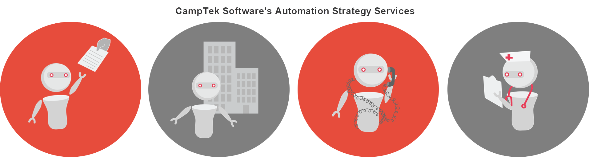 Automation Strategy Services