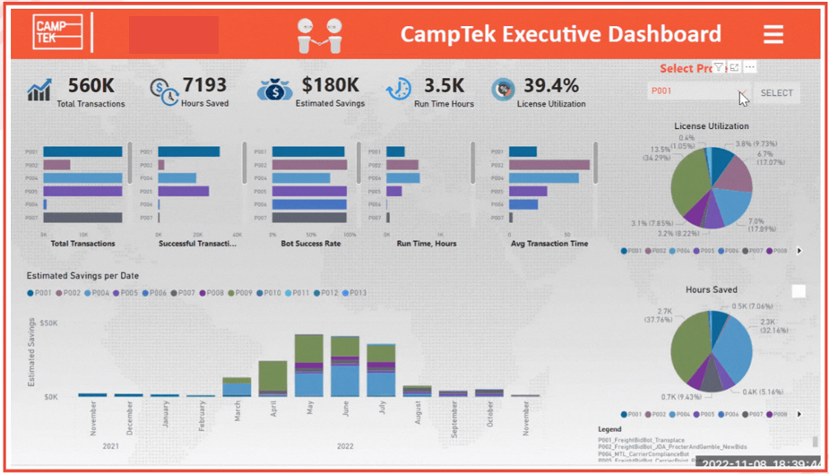 Yardi Utility Bills Processing Case Study RPA SaaS Provider CampTek